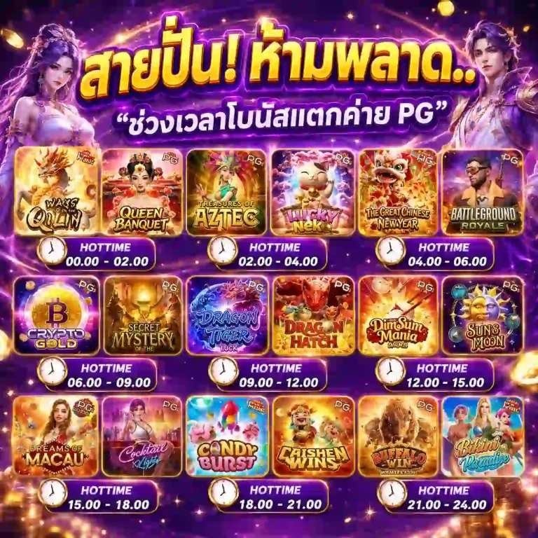 เว็บปั่นสล็อตอันดับ1